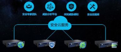 新時代的企業(yè)安全解決之道 以技術(shù)服務為核心